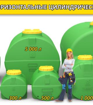     50   10000 